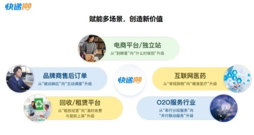 快遞100獲雙項殊榮！榮獲第六屆國際科創節“數智化先鋒產品”與“數智化先鋒人物”
